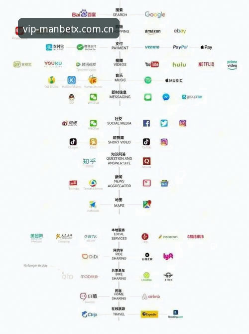 Mobile App vs 网页版：万博体育平台最佳体验方式全面对比